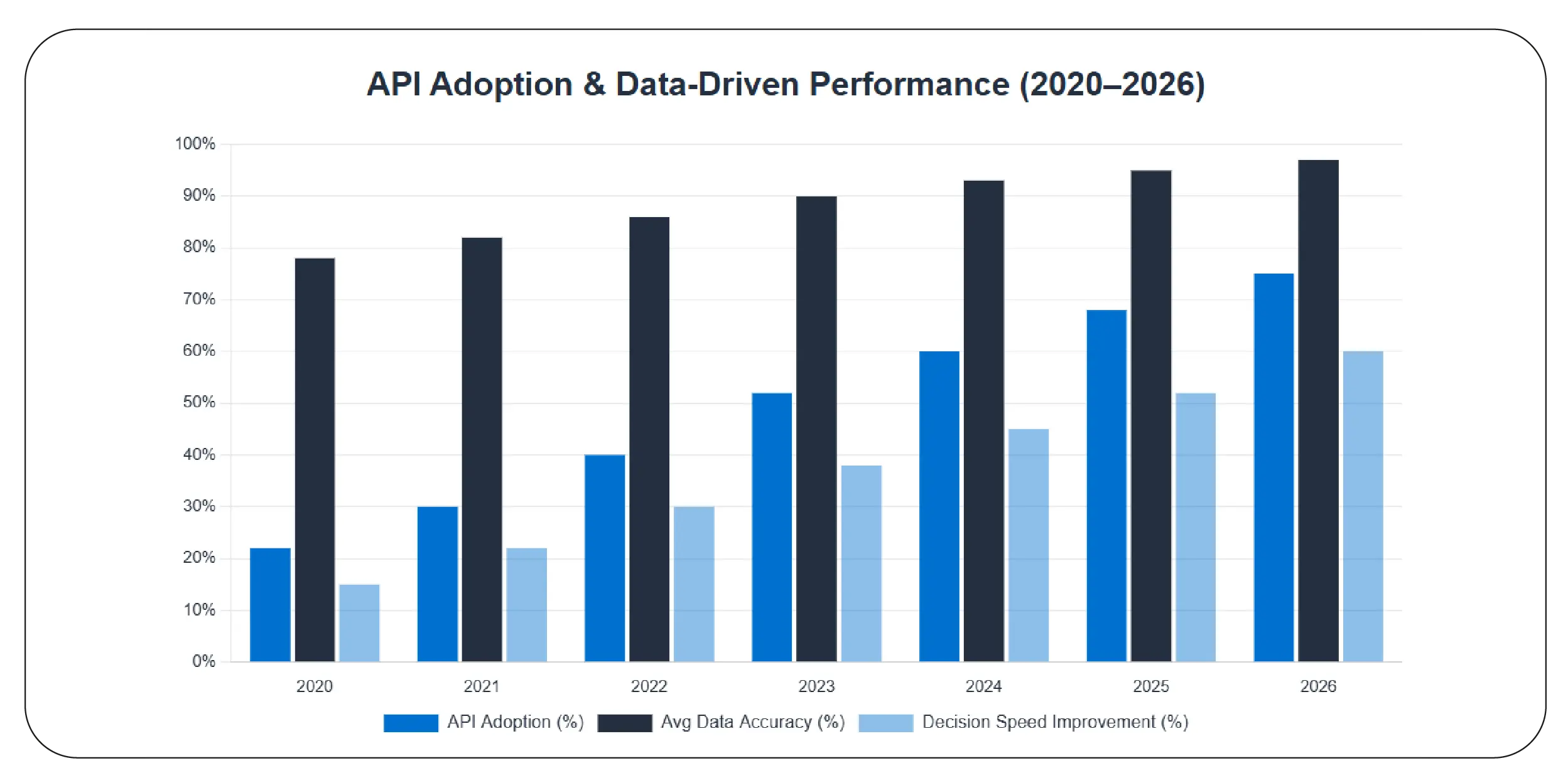 Technology That Powers Modern Price Intelligence